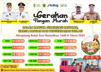 Menjelang Bulan Suci Ramadhan 1446 H Tahun 2025, Gerakan Pangan Murah ( GMP ) Di Halaman Kantor Dinas Pertanian          