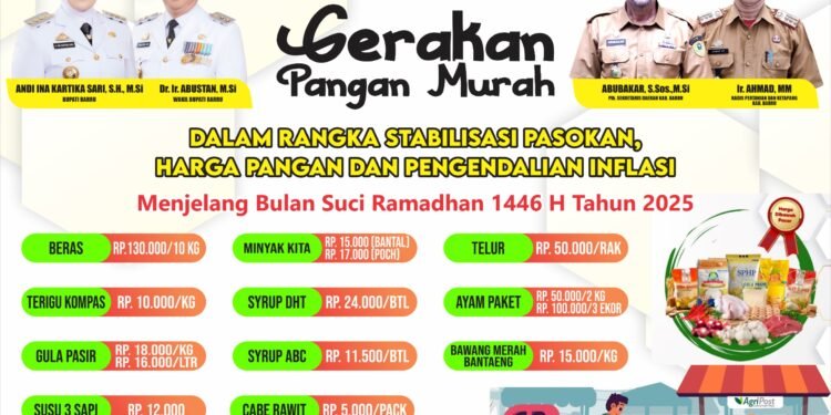 Menjelang Bulan Suci Ramadhan 1446 H Tahun 2025, Gerakan Pangan Murah ( GMP ) Di Halaman Kantor Dinas Pertanian          