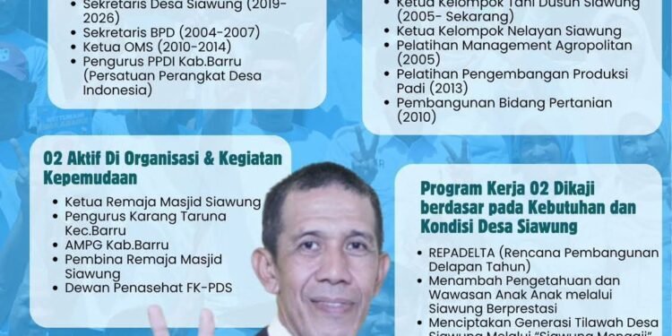Amiruddin, S.Sos. Calon Kades Siawung Nomor Urut 2 Usung Visi “Bersatu Menuju Perubahan”