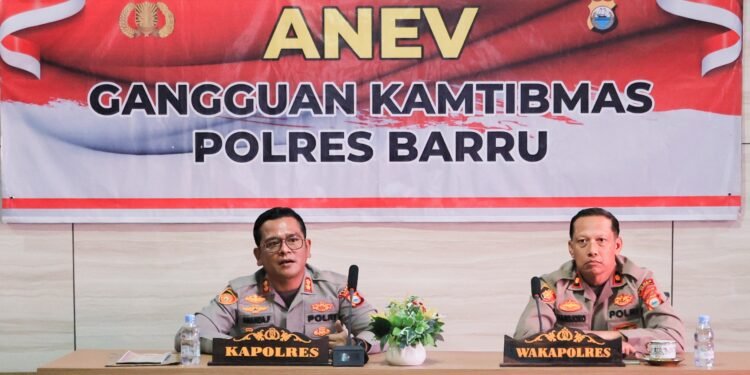 Polres Barru Ikuti Anev Sitkamtibmas Polda Sulsel, Wakapolda Tekankan Deteksi Dini